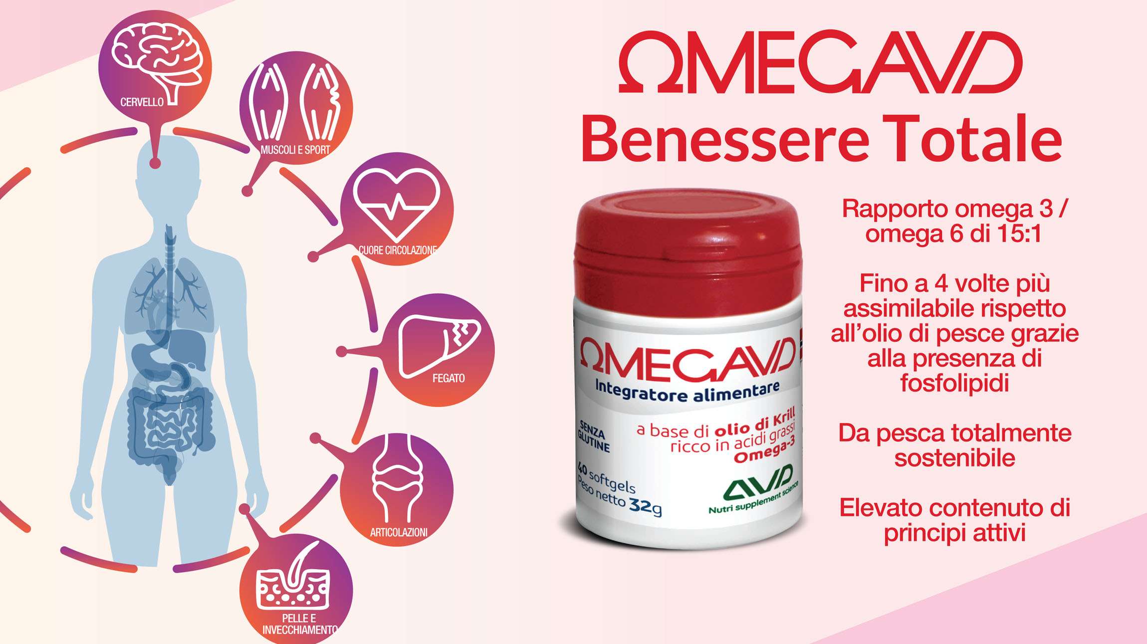 OMEGAVD Banner AVD Reform