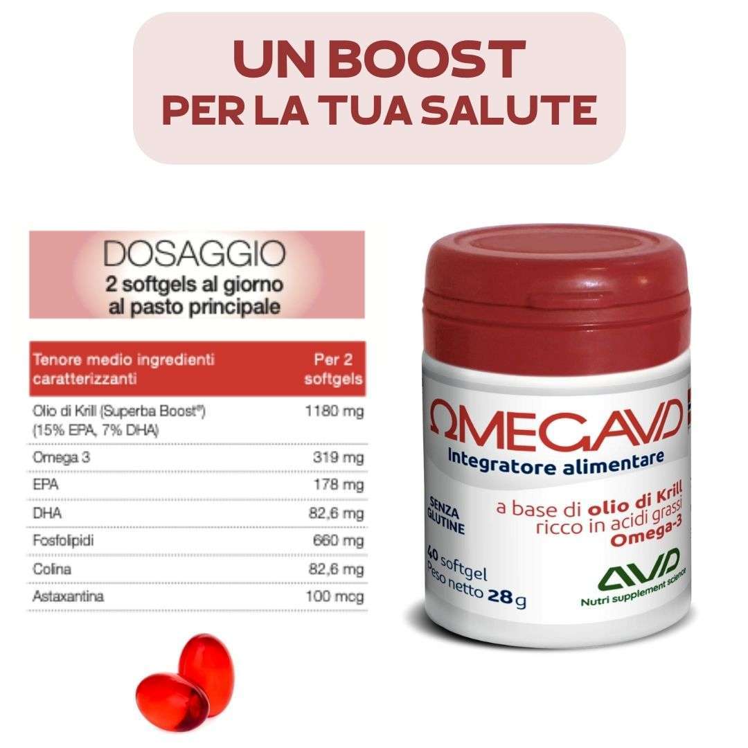 Omega 3 a cosa serbono OMEGAVD