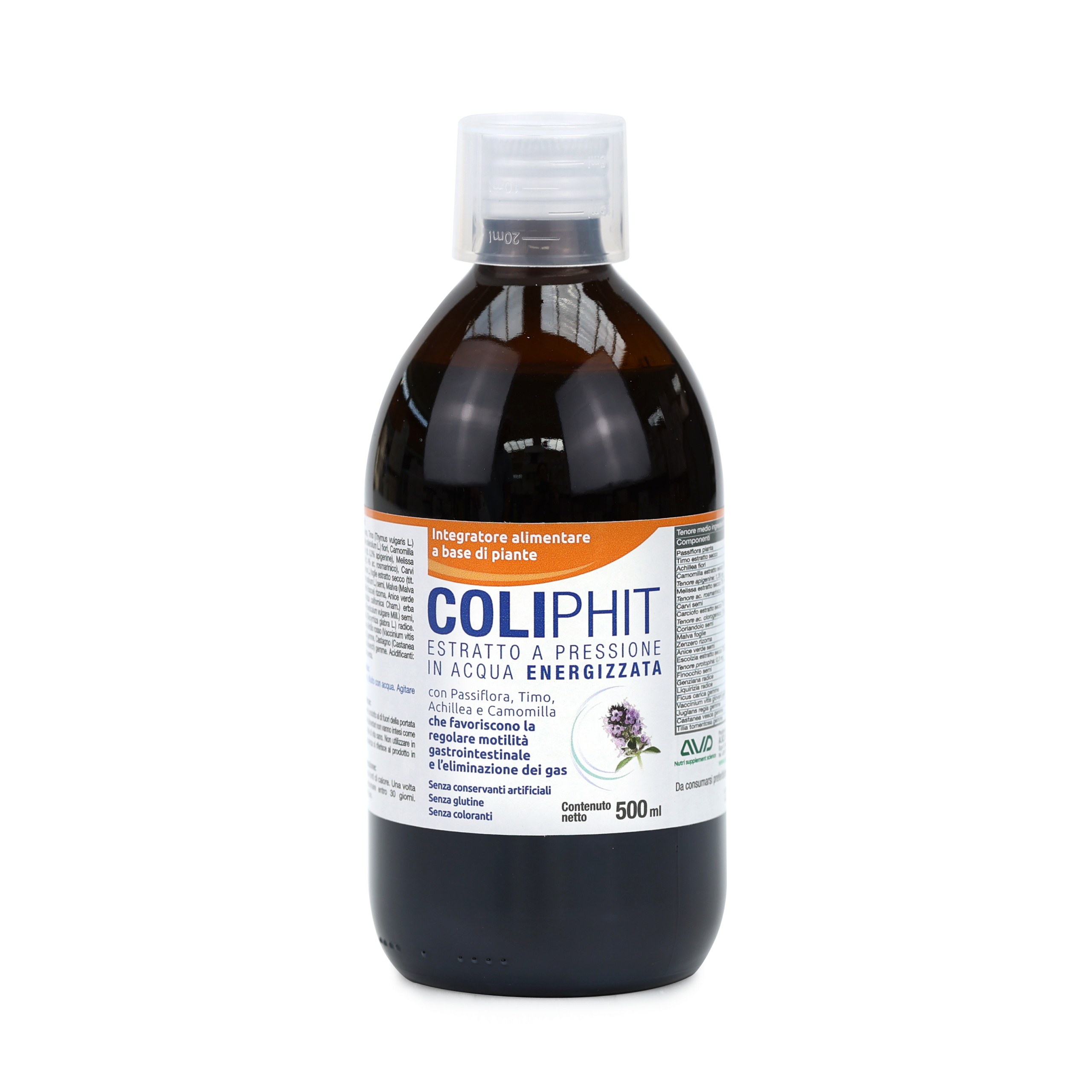 Coliphit 2 ColiPhit AVD Reform